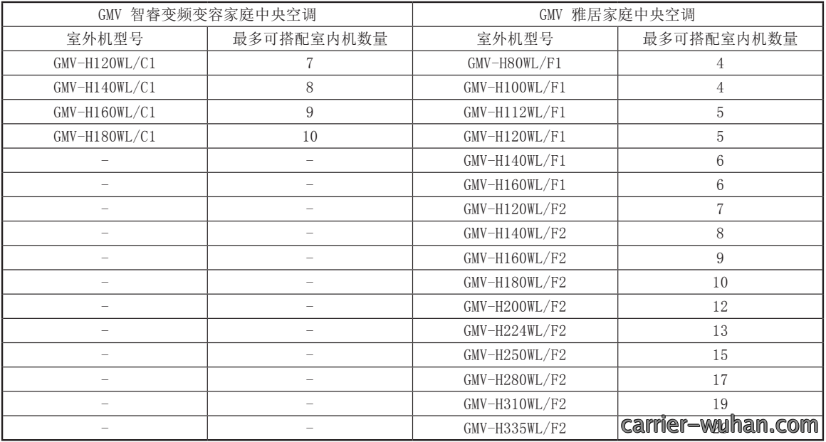 011808232.png image.png