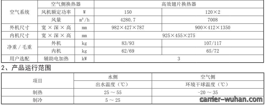 195806213.png image.png