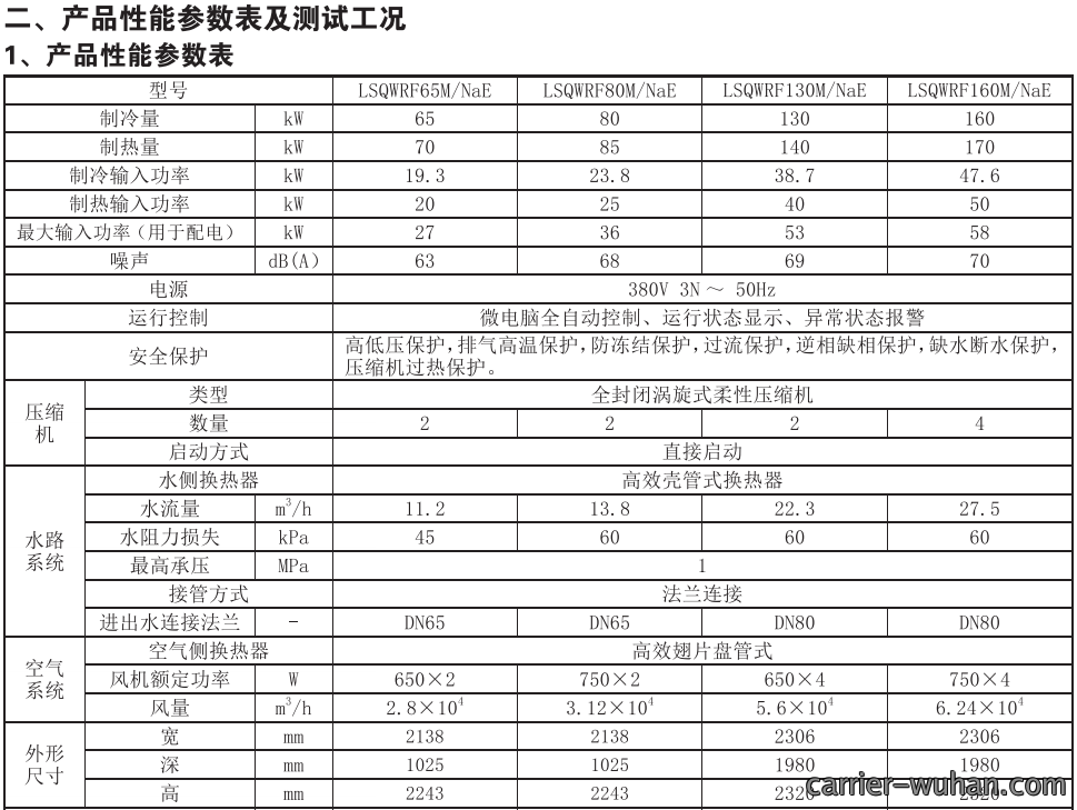 103001506.png image.png