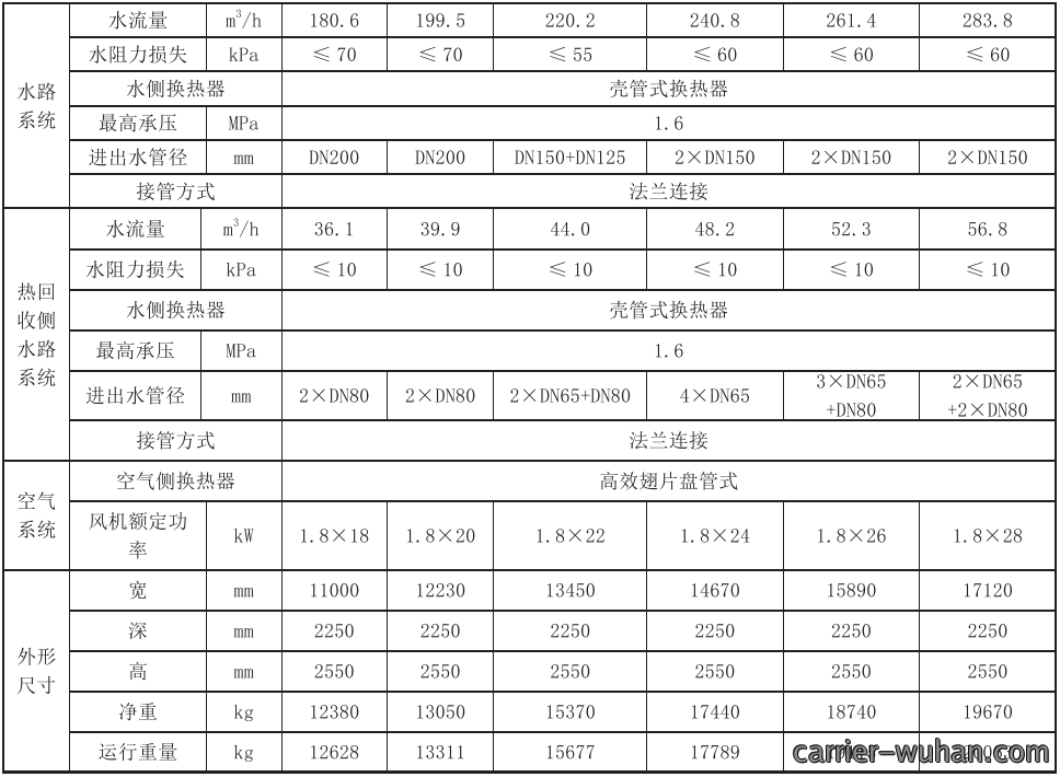 162546885.png image.png