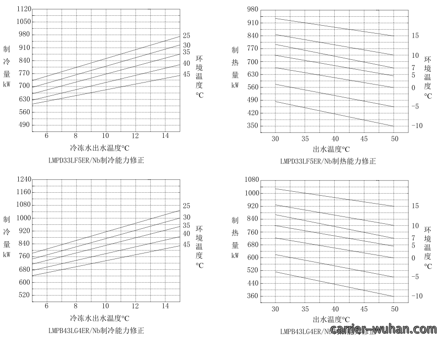 163541260.png image.png