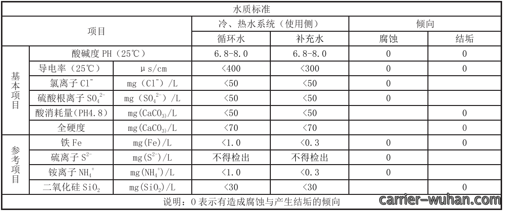 163851714.png image.png