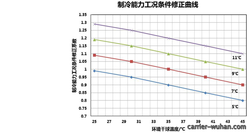 201104125.png image.png