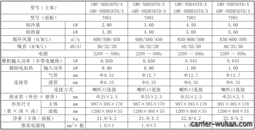 091101368.png image.png