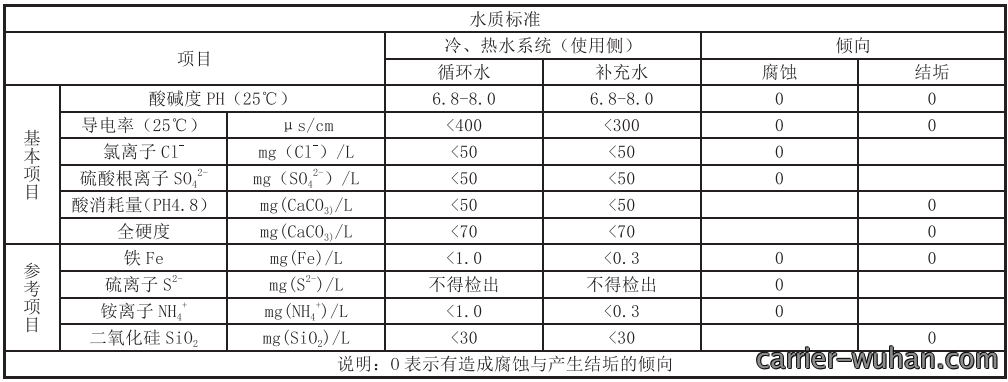 110451291.png image.png