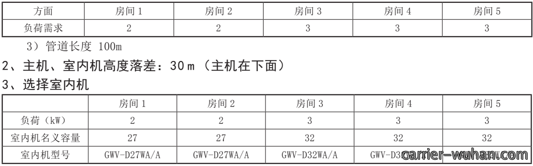 201217557.png image.png
