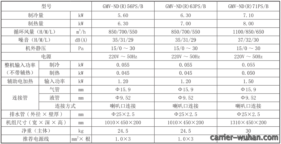142704292.png image.png