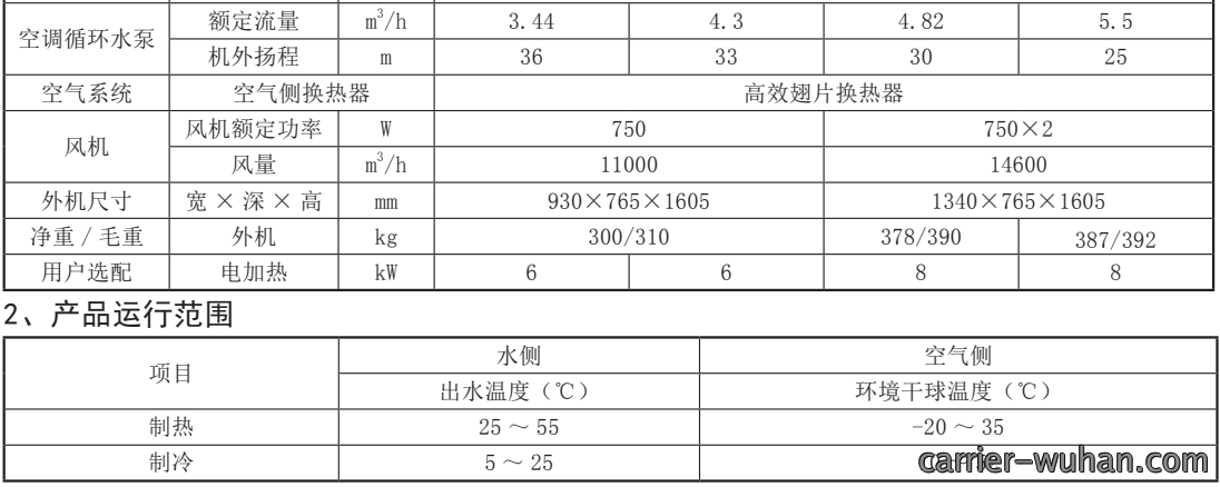 200126313.png image.png